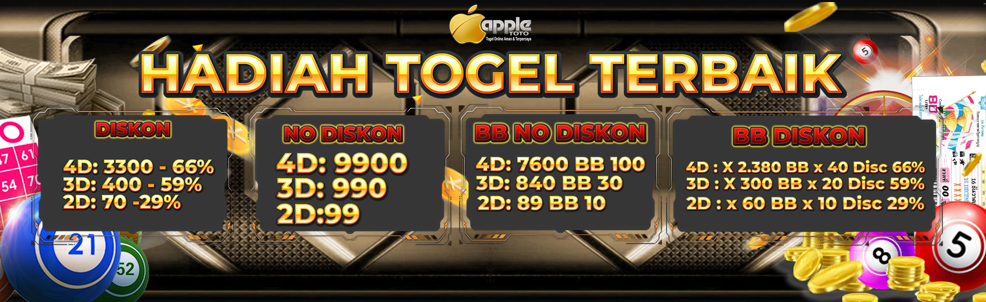 Togel